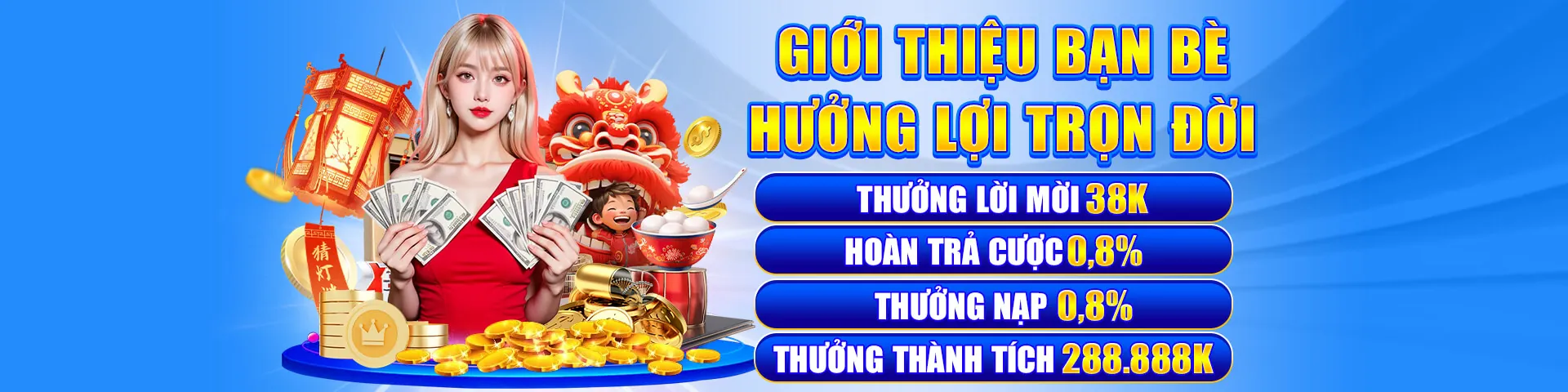 Hoàn trả THBBET